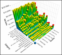 Multiscape